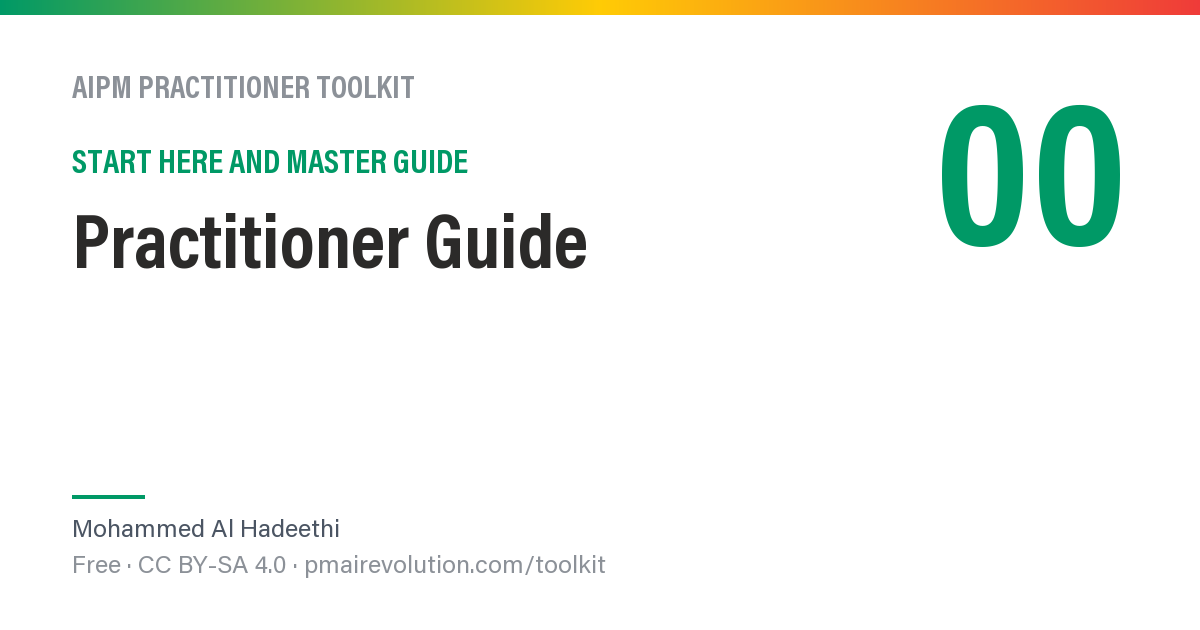 AIPM Practitioner Toolkit — complete set